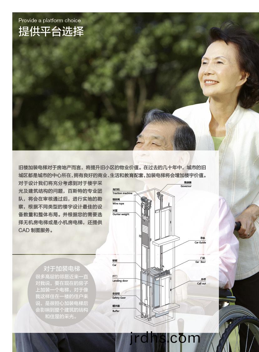 樓(lou)宇加(jia)裝(zhuang)電梯(ti)
