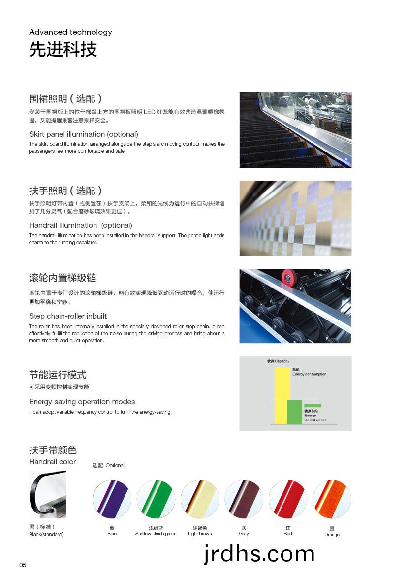 自(zi)動(dong)扶(fu)梯(ti)