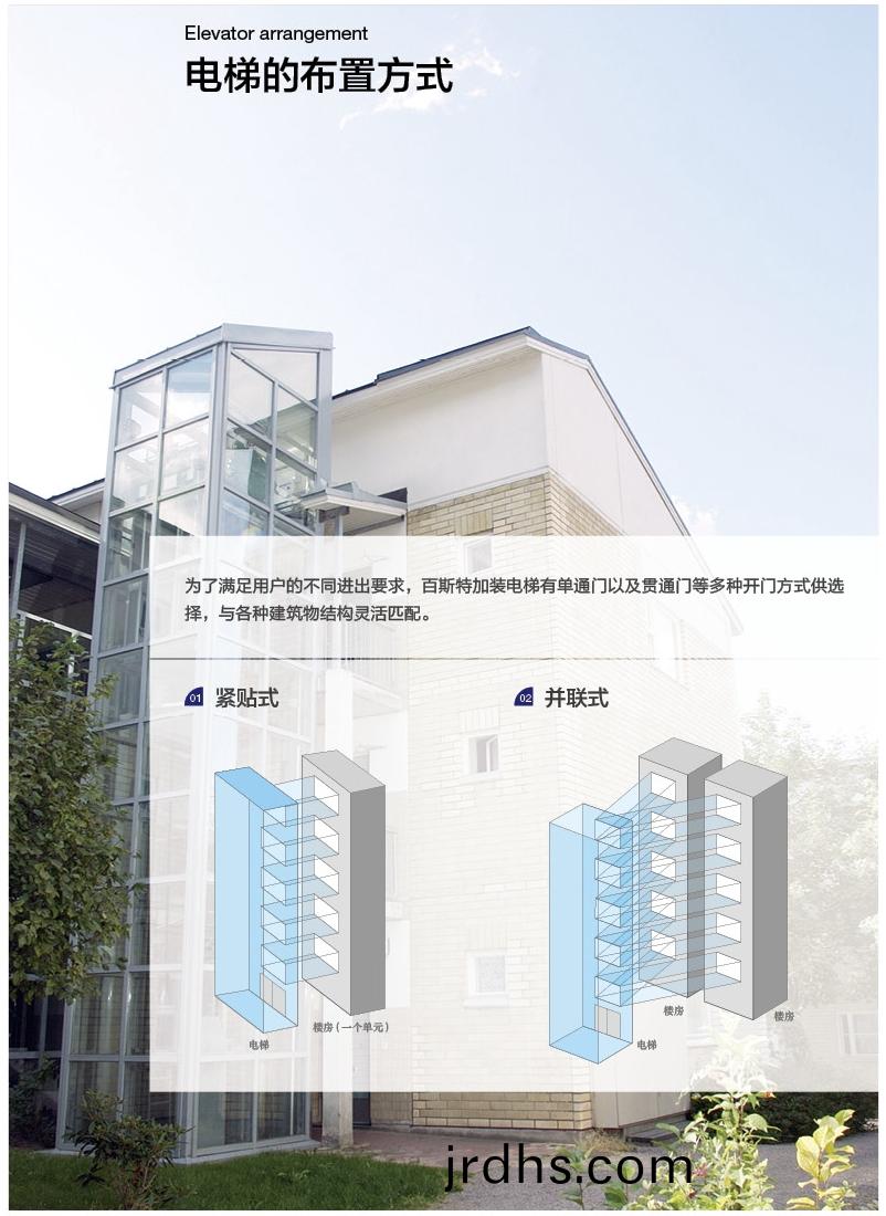 樓(lou)宇加(jia)裝電梯(ti)